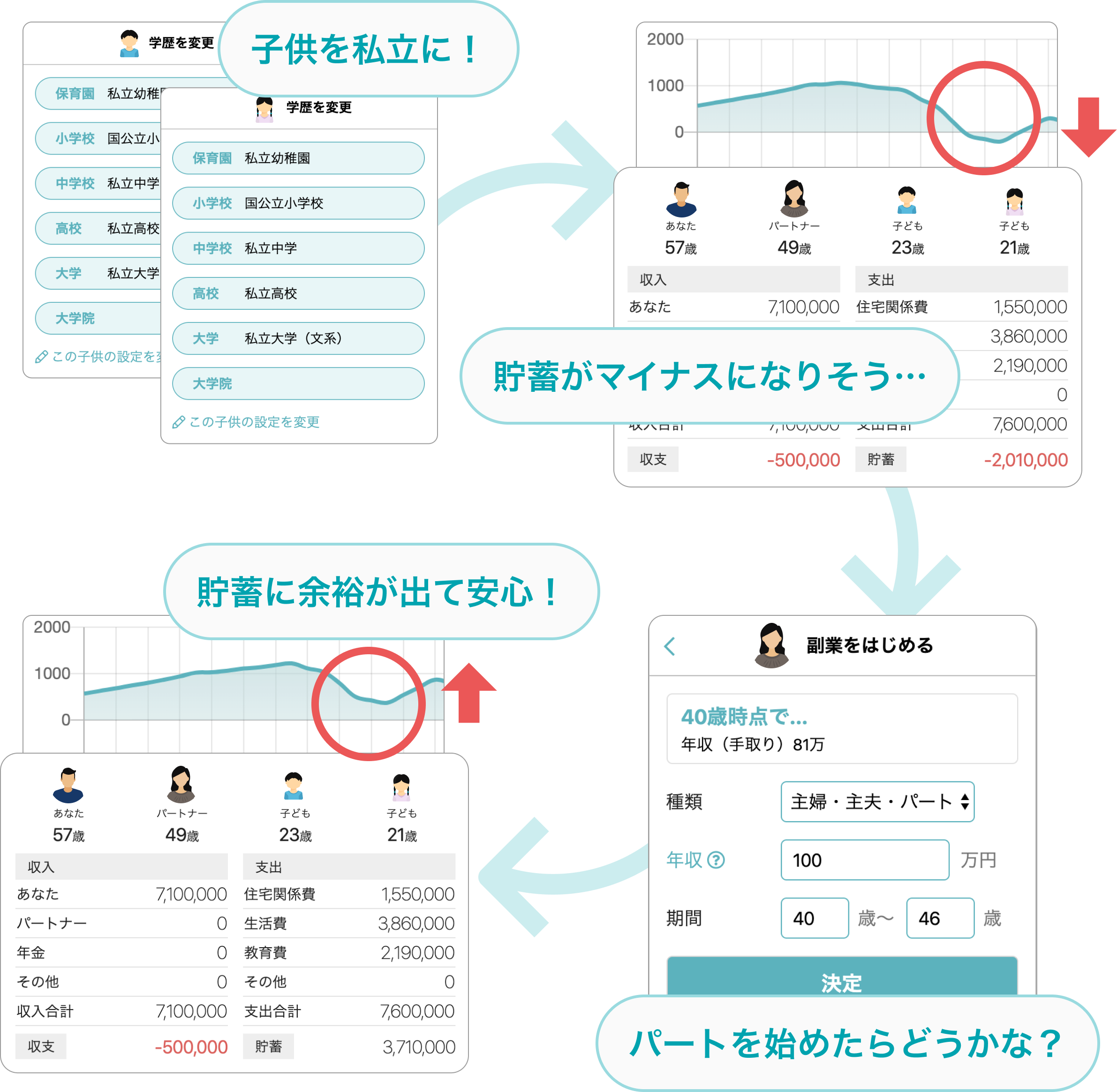 マネパス 人生という旅にお金のガイドを マネパス 人生という旅にお金のガイドを
